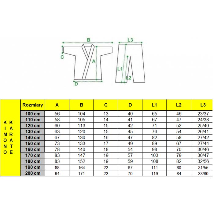tabela rozmiarów kimon karate firmy masters 9 oz