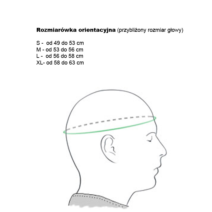 tabela rozmiarów kasku z kratą