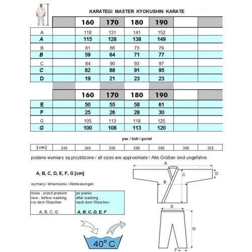 kimgrube kimono do karate kyokushin 12oz