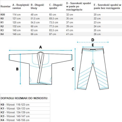 niebieskie kimono junior 3 gi dla dzieci